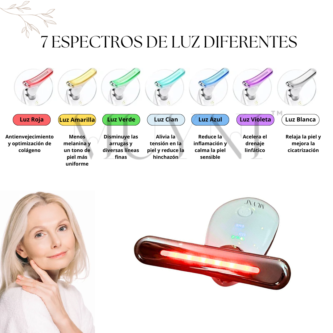 Masajeador Facial y de Papada - AURA™️